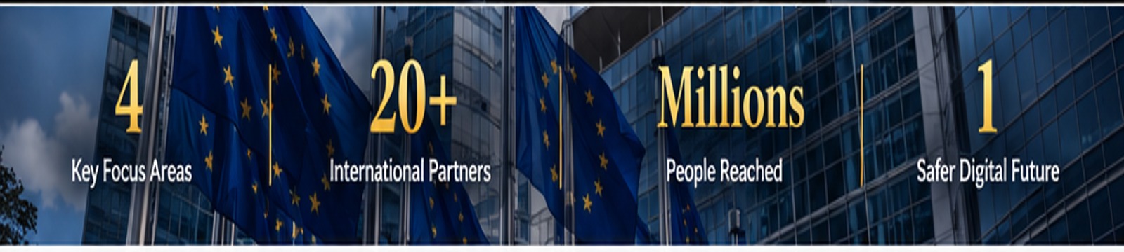 European Union flags